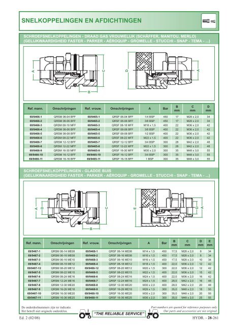 aansluitingen 1 en 2 stukken - Picturesbase-agripro.com