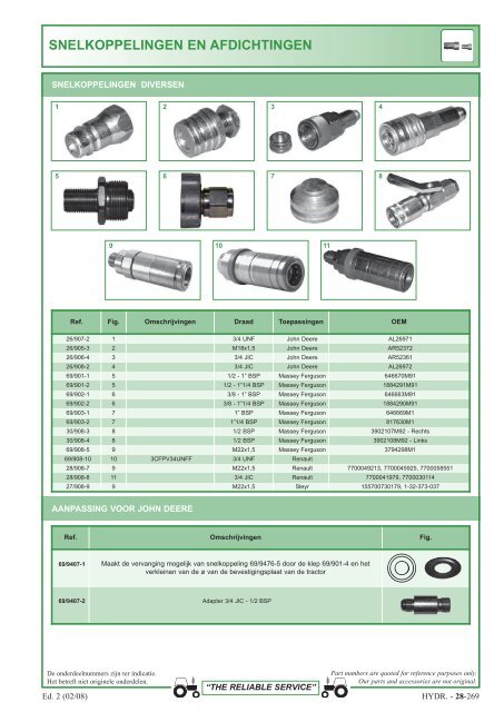 aansluitingen 1 en 2 stukken - Picturesbase-agripro.com