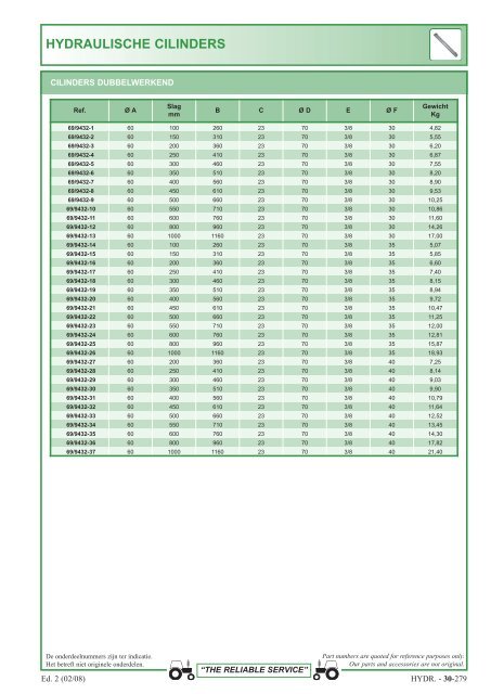 aansluitingen 1 en 2 stukken - Picturesbase-agripro.com