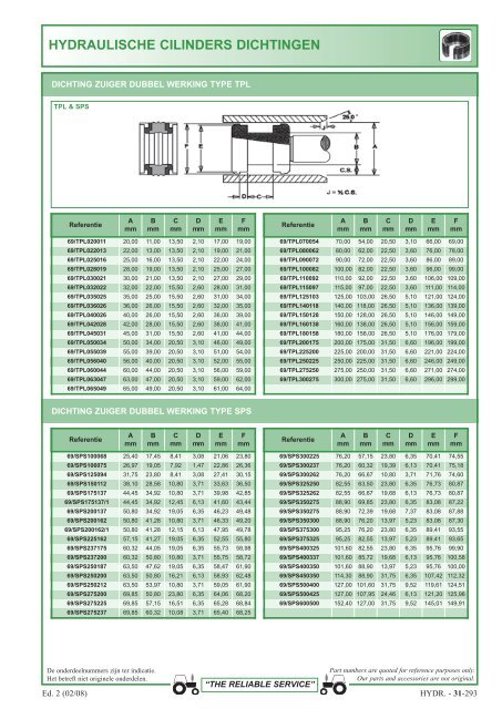 aansluitingen 1 en 2 stukken - Picturesbase-agripro.com