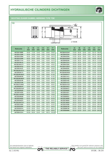 aansluitingen 1 en 2 stukken - Picturesbase-agripro.com