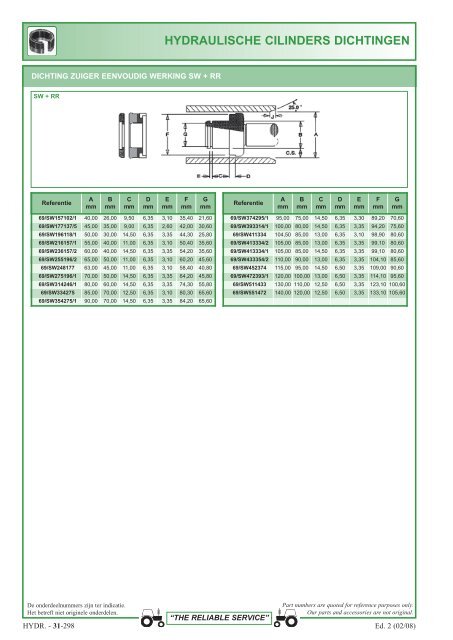 aansluitingen 1 en 2 stukken - Picturesbase-agripro.com