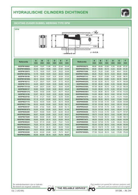 aansluitingen 1 en 2 stukken - Picturesbase-agripro.com