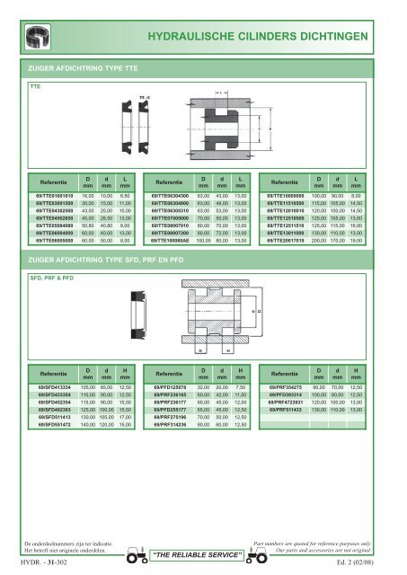 aansluitingen 1 en 2 stukken - Picturesbase-agripro.com