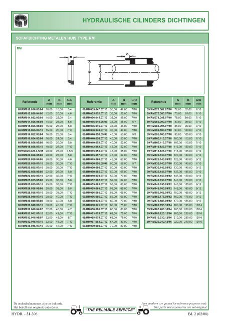 aansluitingen 1 en 2 stukken - Picturesbase-agripro.com