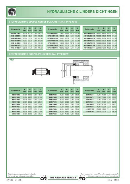 aansluitingen 1 en 2 stukken - Picturesbase-agripro.com