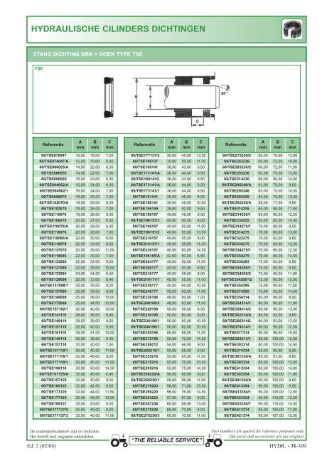 aansluitingen 1 en 2 stukken - Picturesbase-agripro.com