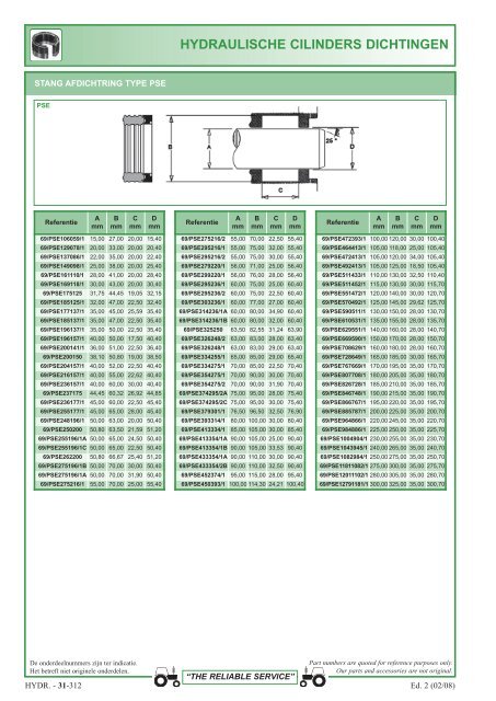 aansluitingen 1 en 2 stukken - Picturesbase-agripro.com