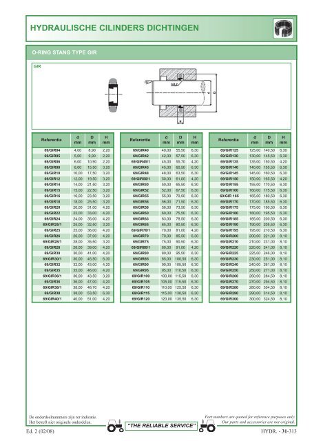 aansluitingen 1 en 2 stukken - Picturesbase-agripro.com