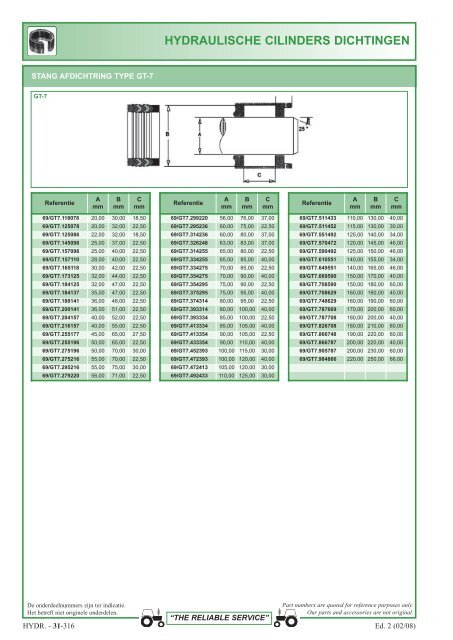 aansluitingen 1 en 2 stukken - Picturesbase-agripro.com