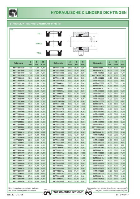 aansluitingen 1 en 2 stukken - Picturesbase-agripro.com