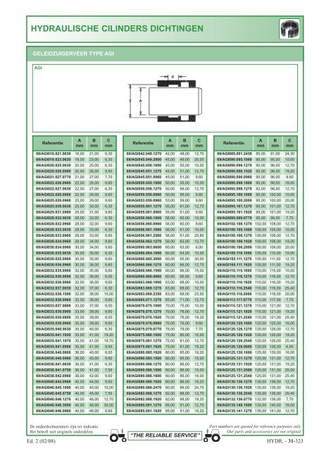 aansluitingen 1 en 2 stukken - Picturesbase-agripro.com