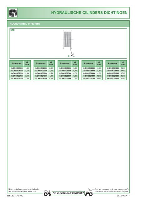 aansluitingen 1 en 2 stukken - Picturesbase-agripro.com