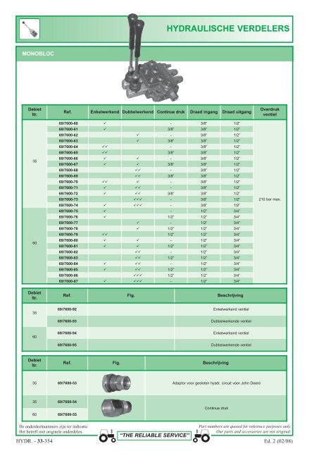 aansluitingen 1 en 2 stukken - Picturesbase-agripro.com