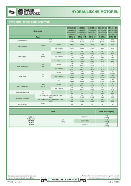 aansluitingen 1 en 2 stukken - Picturesbase-agripro.com