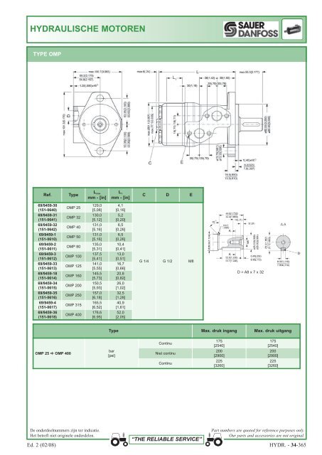 aansluitingen 1 en 2 stukken - Picturesbase-agripro.com