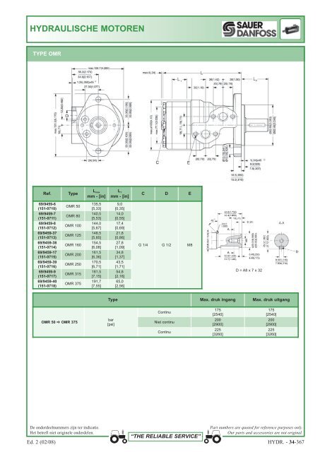 aansluitingen 1 en 2 stukken - Picturesbase-agripro.com