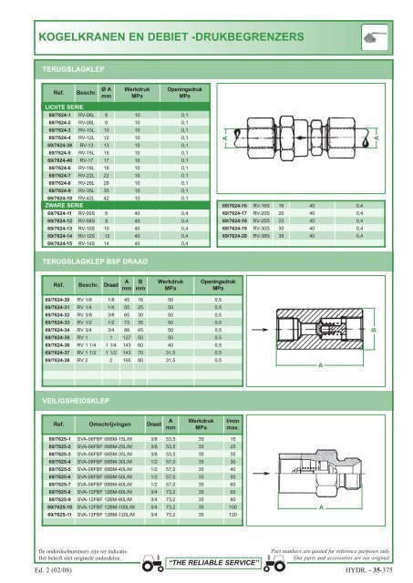 aansluitingen 1 en 2 stukken - Picturesbase-agripro.com