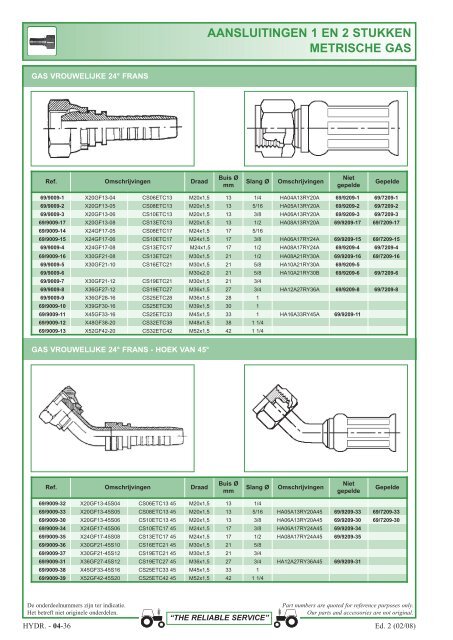 aansluitingen 1 en 2 stukken - Picturesbase-agripro.com