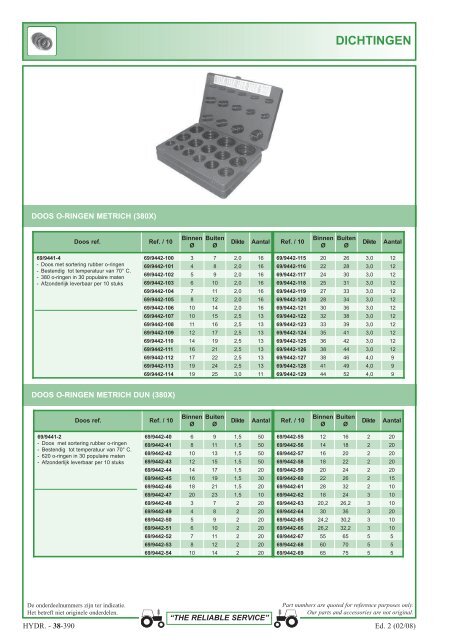 aansluitingen 1 en 2 stukken - Picturesbase-agripro.com