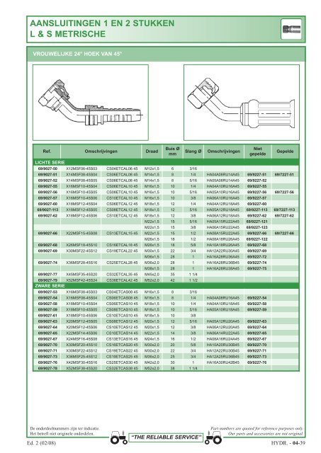 aansluitingen 1 en 2 stukken - Picturesbase-agripro.com