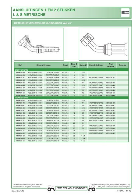 aansluitingen 1 en 2 stukken - Picturesbase-agripro.com