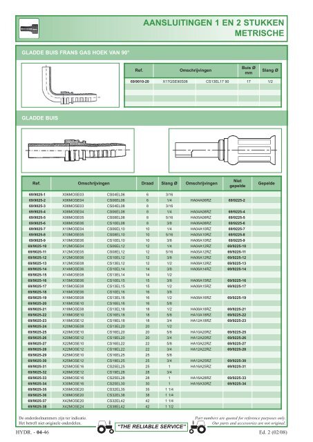 aansluitingen 1 en 2 stukken - Picturesbase-agripro.com