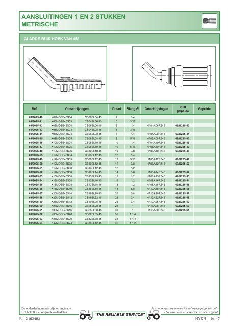 aansluitingen 1 en 2 stukken - Picturesbase-agripro.com