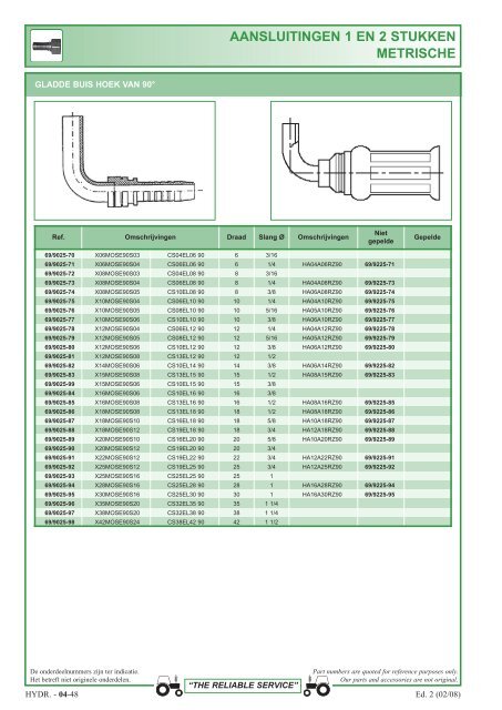 aansluitingen 1 en 2 stukken - Picturesbase-agripro.com