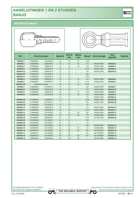 aansluitingen 1 en 2 stukken - Picturesbase-agripro.com