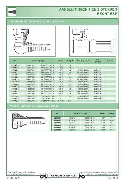 aansluitingen 1 en 2 stukken - Picturesbase-agripro.com