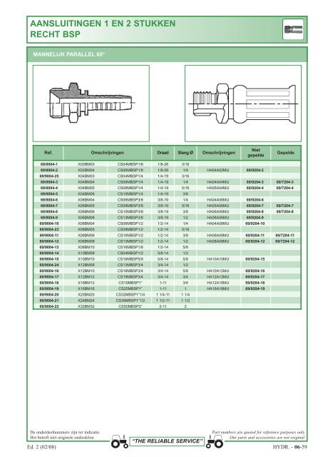 aansluitingen 1 en 2 stukken - Picturesbase-agripro.com