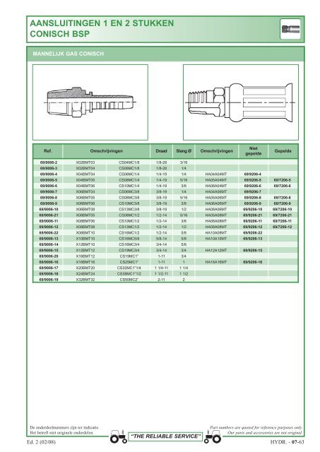 aansluitingen 1 en 2 stukken - Picturesbase-agripro.com