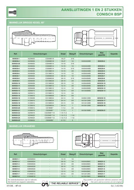 aansluitingen 1 en 2 stukken - Picturesbase-agripro.com