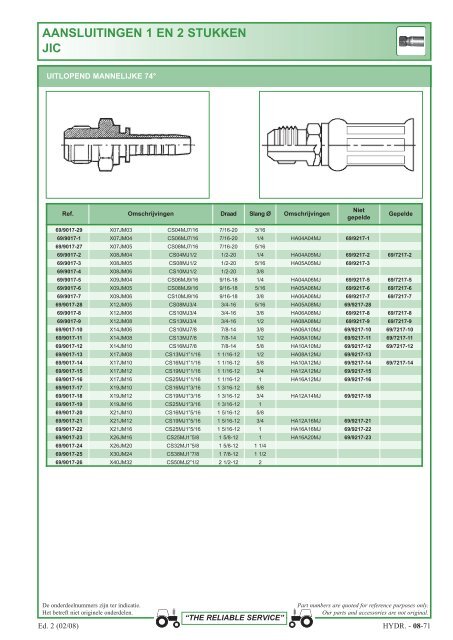 aansluitingen 1 en 2 stukken - Picturesbase-agripro.com