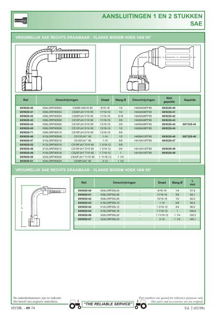 aansluitingen 1 en 2 stukken - Picturesbase-agripro.com