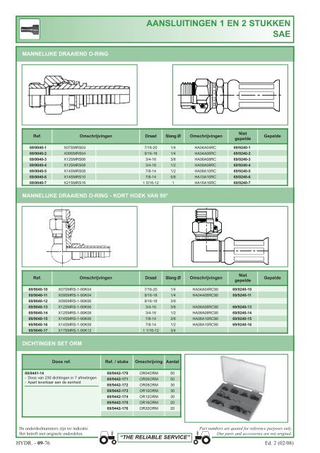 aansluitingen 1 en 2 stukken - Picturesbase-agripro.com