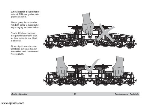 Modell der Ce 6/8II, „Krokodil“ der SBB