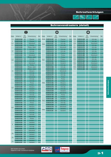 COVER_outillage_NL_IMPRIMERIE:Gabarit cover.qxd.qxd