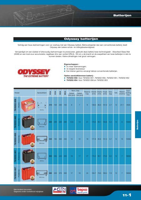 COVER_outillage_NL_IMPRIMERIE:Gabarit cover.qxd.qxd