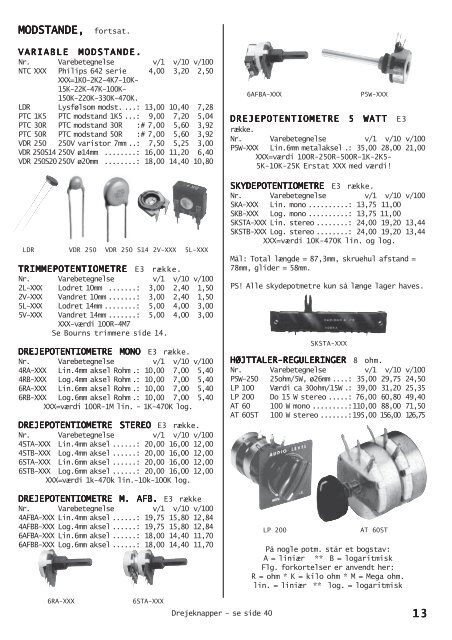 VEJLE RC ELEKTRONIK Aps KATALOG NR. 22 TLF.: 75 83 25 33