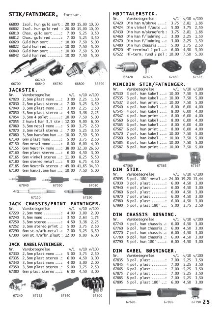 VEJLE RC ELEKTRONIK Aps KATALOG NR. 22 TLF.: 75 83 25 33