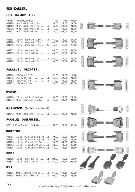 VEJLE RC ELEKTRONIK Aps KATALOG NR. 22 TLF.: 75 83 25 33