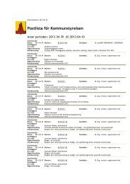 Postlista för Kommunstyrelsen - Hagfors