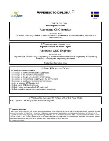 APPENDIX TO DIPLOMA Avancerad CNC-tekniker Advanced CNC ...