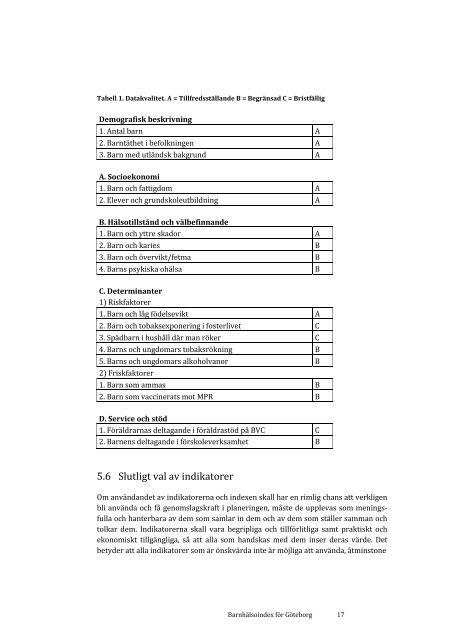 Barnhälsoindex för Göteborg - Nordiska högskolan för ...