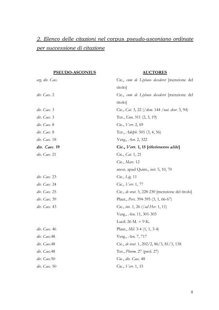 3Eterov e)ce(te/rou sofo\v to/ te pa/lai to/ te nu=n. Ou ... - EleA@UniSA