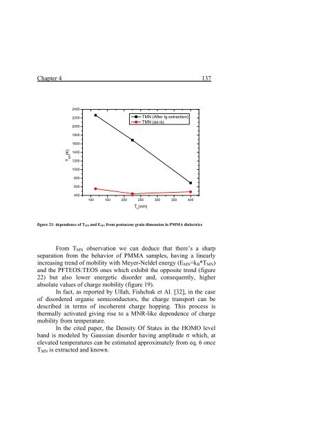 tesi R. Miscioscia.pdf - EleA@UniSA