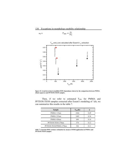 tesi R. Miscioscia.pdf - EleA@UniSA