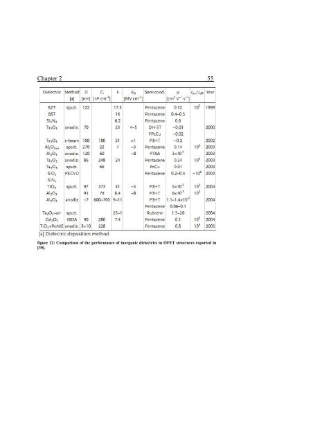 tesi R. Miscioscia.pdf - EleA@UniSA